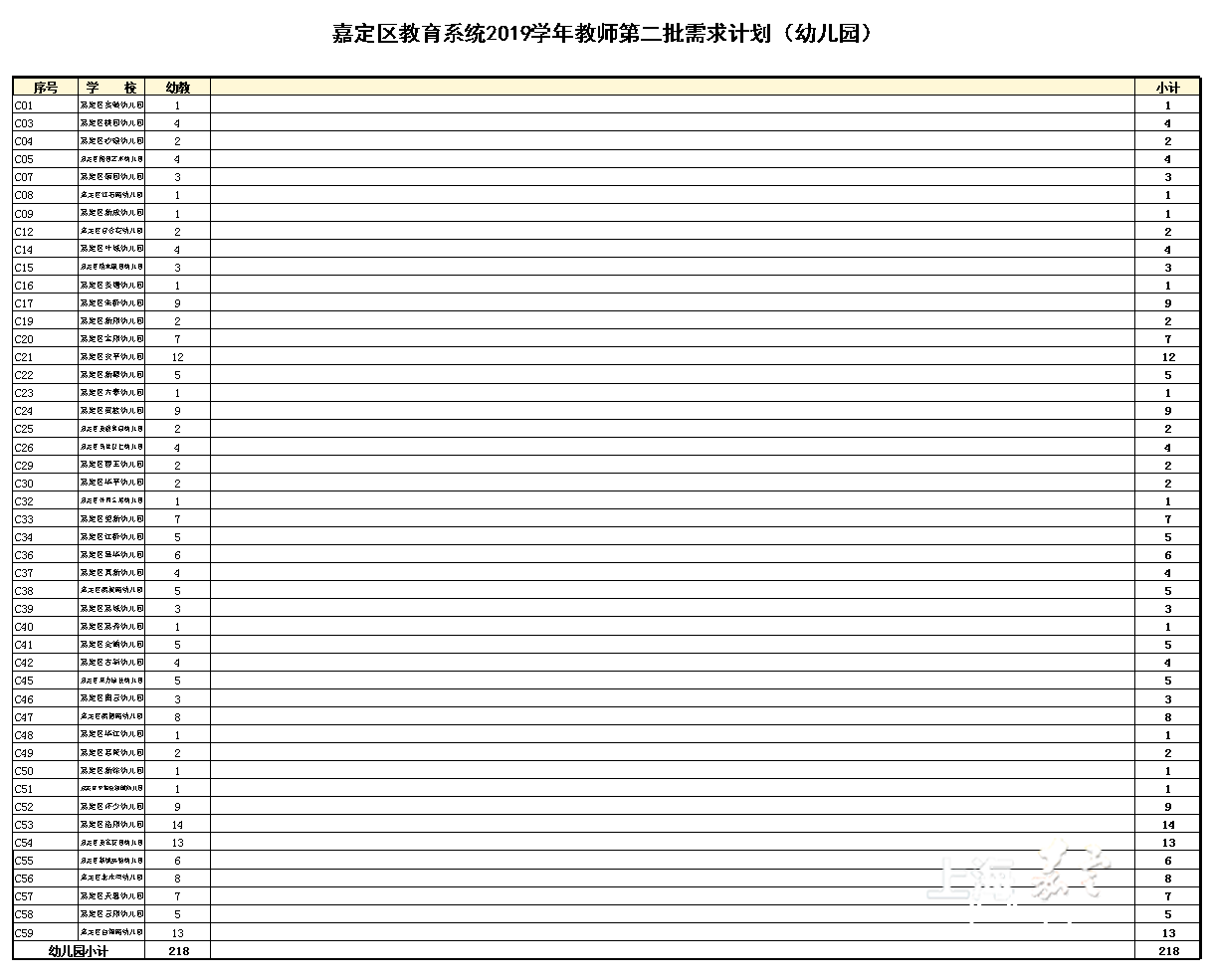 灵宝朱阳一小:认真听课备课评课全面提升教学水平-皇冠体育app(图1) 皇冠体育app