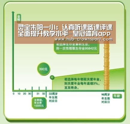 灵宝朱阳一小:认真听课备课评课全面提升教学水平-皇冠体育app(图2) 皇冠体育