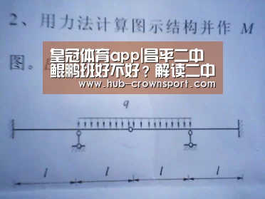 皇冠体育app|昌平二中鲲鹏班好不好?解读二中鲲鹏班(图1) 皇冠体育